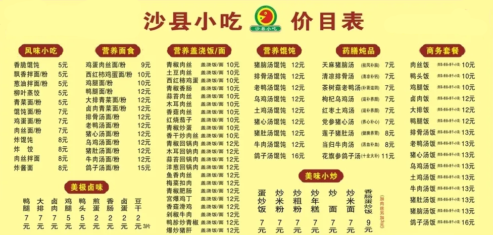 沙县小吃为啥吃的人这么多,有这3个原因,非常现实(图3) 沙县小吃为啥吃的人这么多,有这3个原因,非常现实(图3)